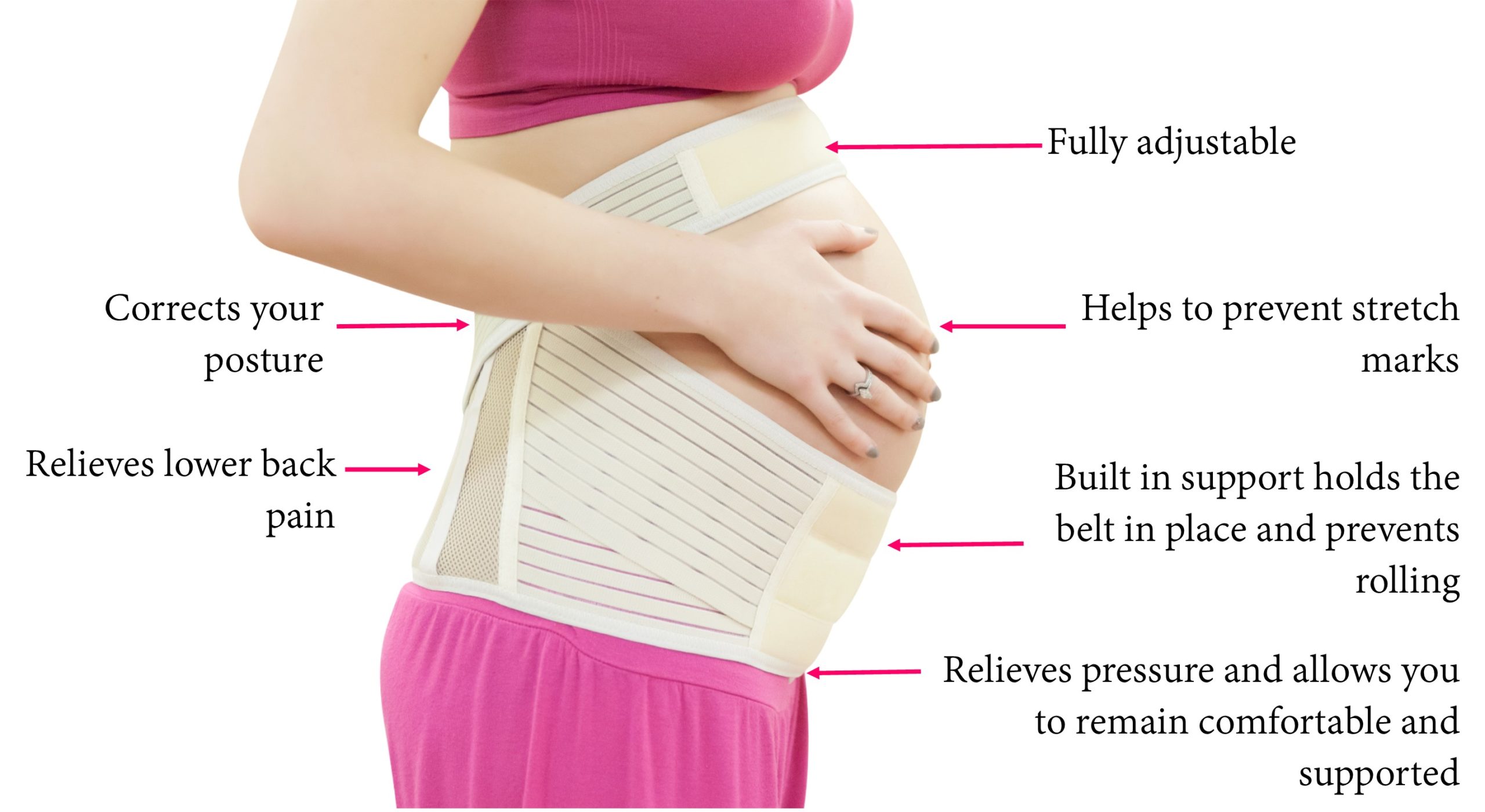 5 Ways a Maternity Support Belt Can Help You during Pregnancy